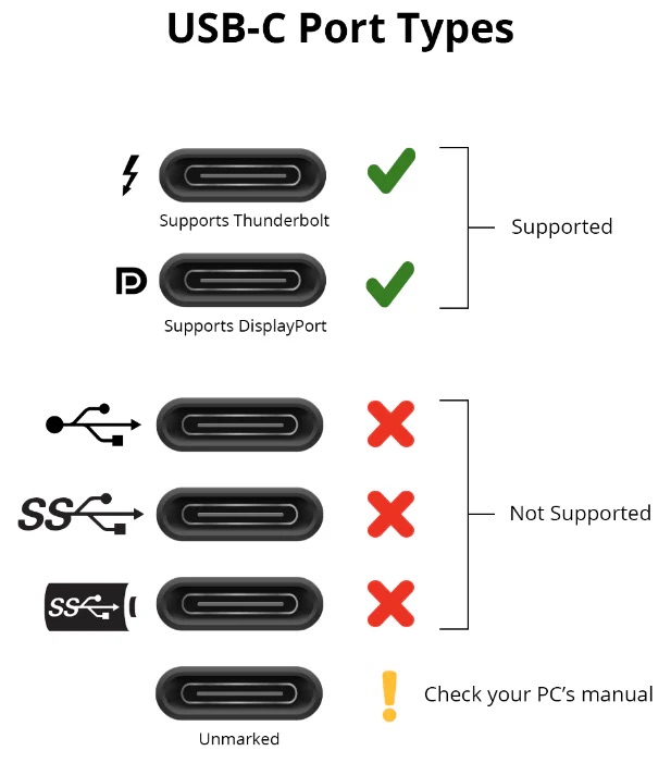 HP USB-C Dock G4 | Multifunctioneel USB-C (video, opladen en USB 3.1) en USB Type-C™-poorten voor Thunderbolt